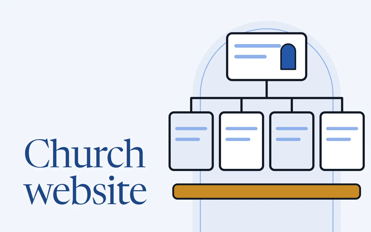 A website page with a tree of four pages under it